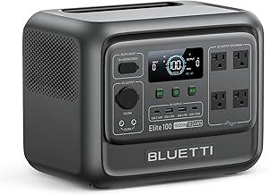 BLUETTI